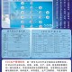 LED企業(yè)erp管理軟件