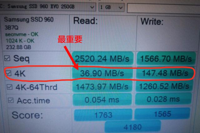 固態(tài)硬盤怎么看好壞 史上最全的SSD固態(tài)硬盤知識掃盲