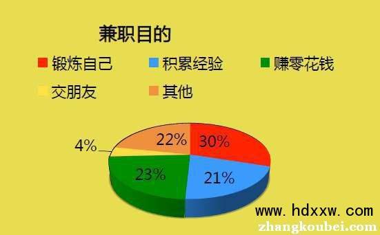 點(diǎn)擊打開(kāi)原圖