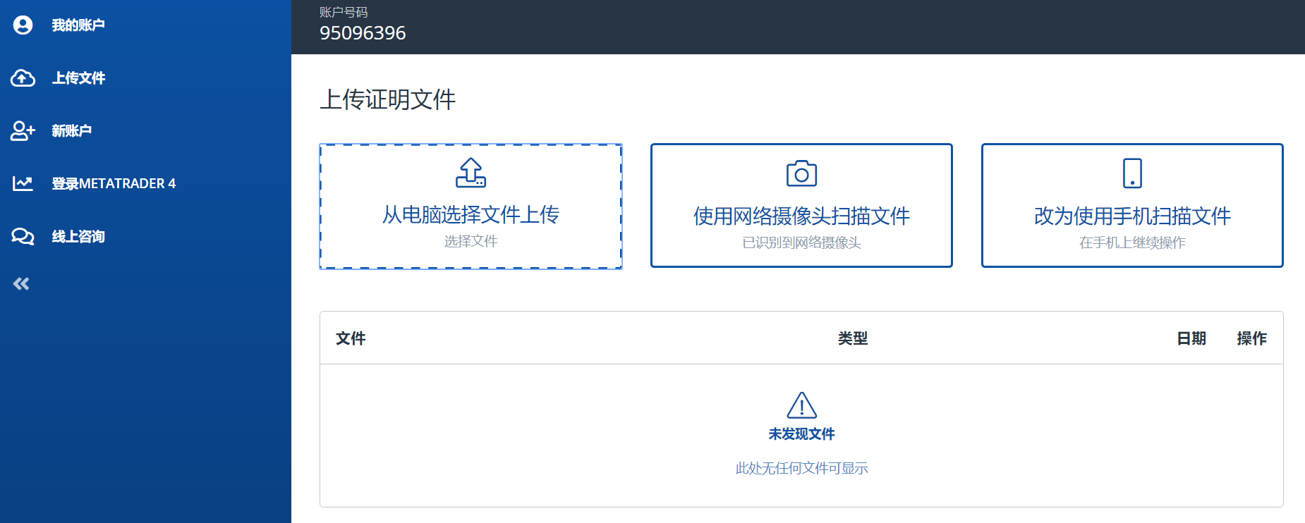 FXCM福匯開戶流程