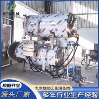 燒雞燒肉商用殺菌鍋 鹵肉制品殺菌鍋 糖水罐頭滅菌鍋設(shè)備