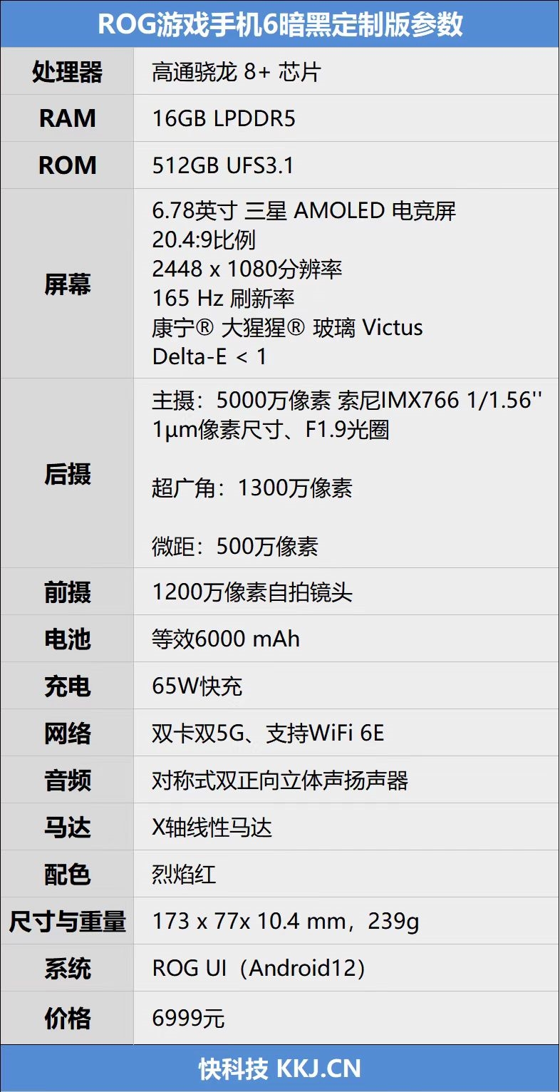 情懷,、性能一次拉滿,！ROG 6暗黑破壞神·不朽典藏限量版評測：全套周邊定制