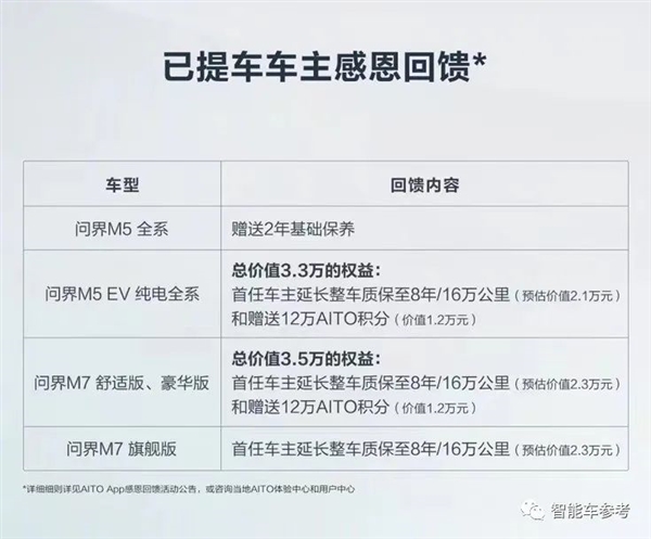 華為手把手教特斯拉降價：補償給到位 維權(quán)變大促