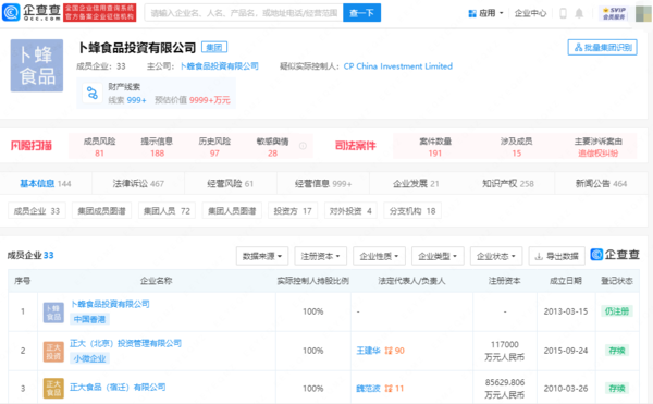 馬云一個(gè)月兩次見泰國(guó)首富 起底正大集團(tuán)國(guó)內(nèi)投資版圖