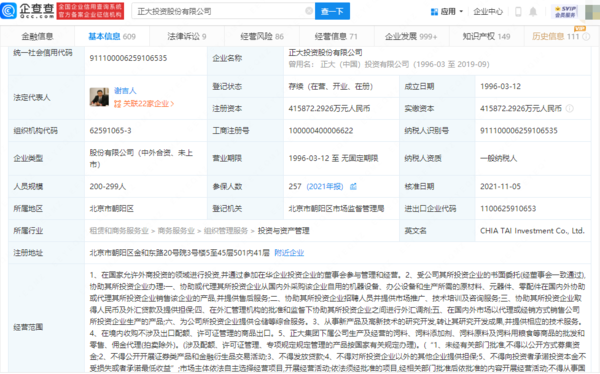 馬云一個(gè)月兩次見泰國(guó)首富 起底正大集團(tuán)國(guó)內(nèi)投資版圖