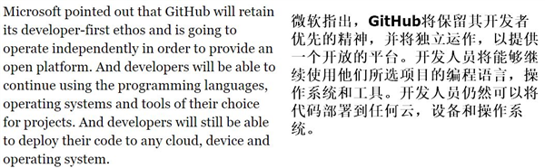 這兩年大家都在吃癟 結果微軟悶聲發(fā)大財了,！全靠它