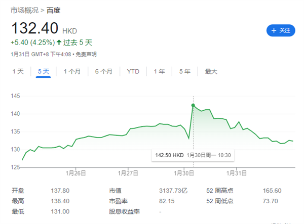 這兩年大家都在吃癟 結果微軟悶聲發(fā)大財了,！全靠它