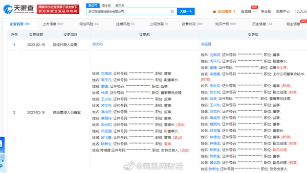 邱光和卸任森馬董事長：其子邱堅(jiān)強(qiáng)接任
