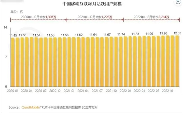 算法正在謀殺新聞 十億中國(guó)網(wǎng)友卻為此狂歡