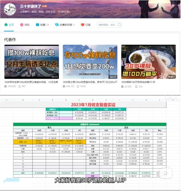30歲碩士辭職存100萬到云南養(yǎng)老：每月躺平吃息！獲千萬網(wǎng)友圍觀