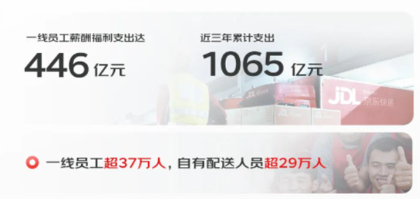 全年盈利！京東物流2022年營收1374億：一線員工薪酬支出446億