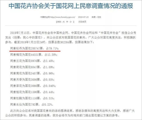 新老代表接力提建議將牡丹定為國(guó)花：100多個(gè)國(guó)家都有國(guó)花了