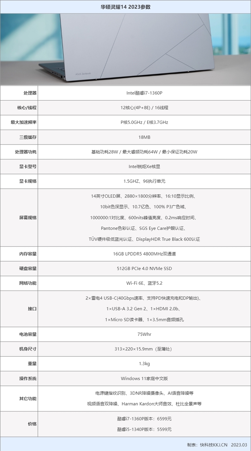 1.3kg下顏值,、性能、屏幕全給你,！華碩靈耀14 2023評測：續(xù)航驚人