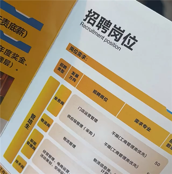 超市6500元招聘引學生排隊投簡歷 負責人：已收到五十多份