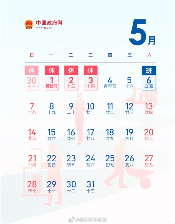 今年五一勞動(dòng)節(jié)放假連休5天：高速免費(fèi) 有民宿價(jià)格翻5倍