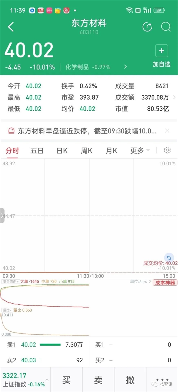 21億元 東方材料擬收購鼎橋通信母公司51%股權(quán) 華為：我不同意,！