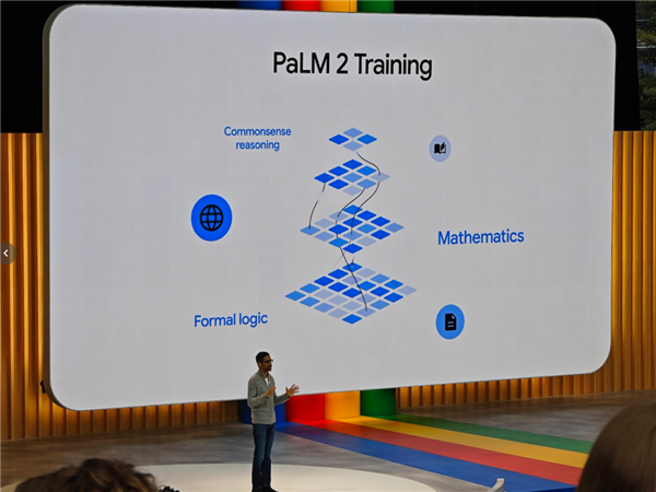 在美國加州 我親眼見到了Google對AI的孤注一擲
