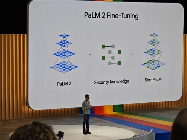 在美國加州 我親眼見到了Google對AI的孤注一擲