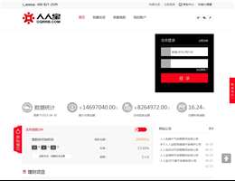 投資理財(cái)