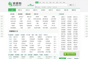 資源狗